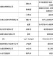 士研轨交助力轨交工业迭代创新，邀您共襄行业盛举